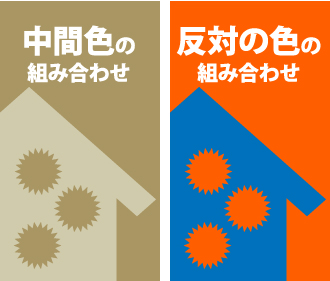 外壁の汚れが目立たない色とは？！